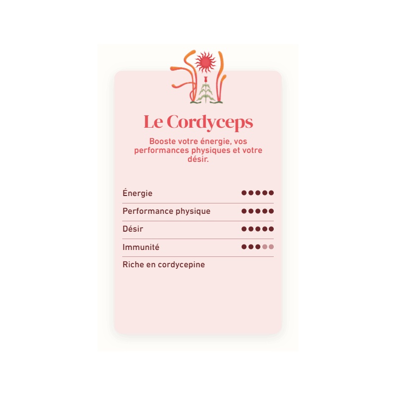 Les bienfaits du champignon Cordyceps