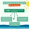 Vitamine D3 - Spray 30 ml Argalys