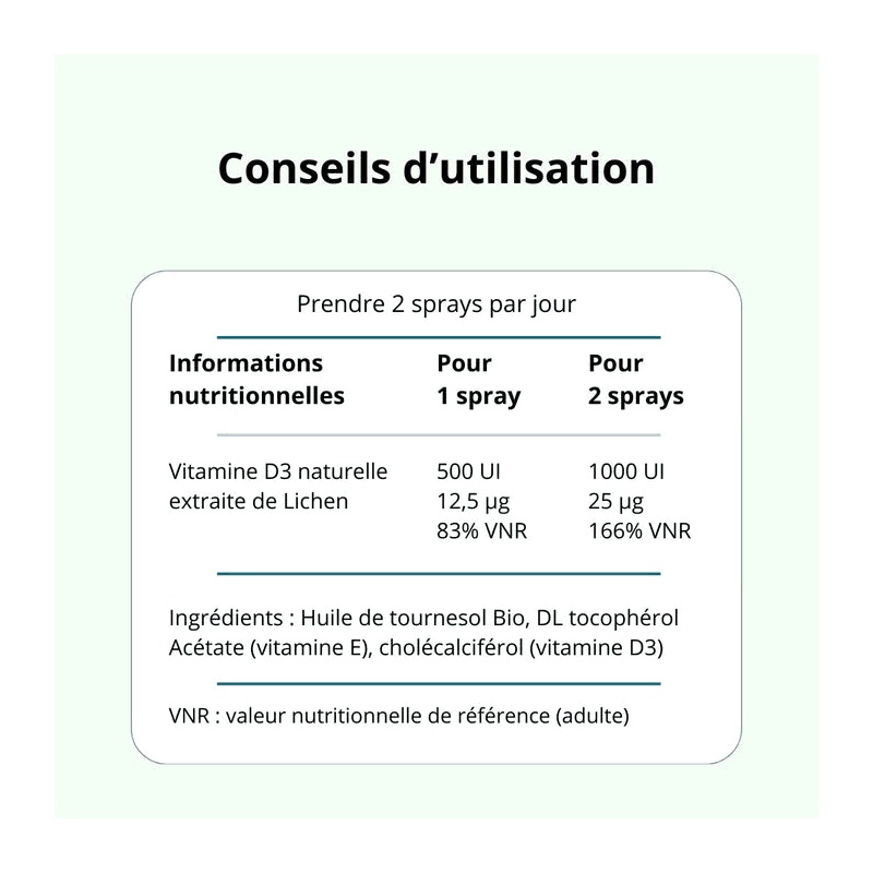 Vitamine D3 - Spray 30 ml Argalys