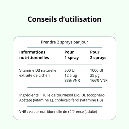 Vitamine D3 - Spray 30 ml Argalys