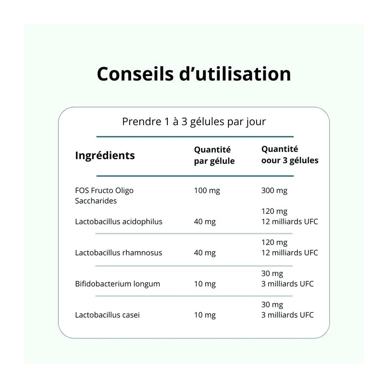 Conseil utilisation de Vegaflore (Prébiotiques et Probiotiques en comprimés) Argalys