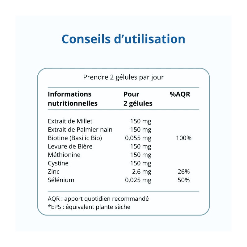 Utilisation de la Biotine Végétale Argalys