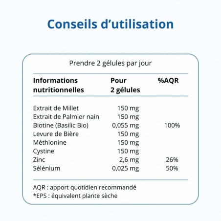 Utilisation de la Biotine Végétale Argalys