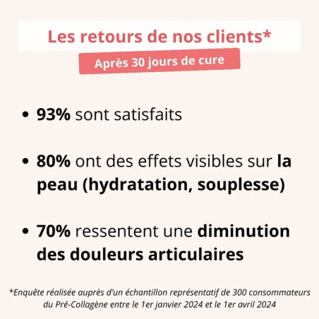 Avis pré collagène Argalys