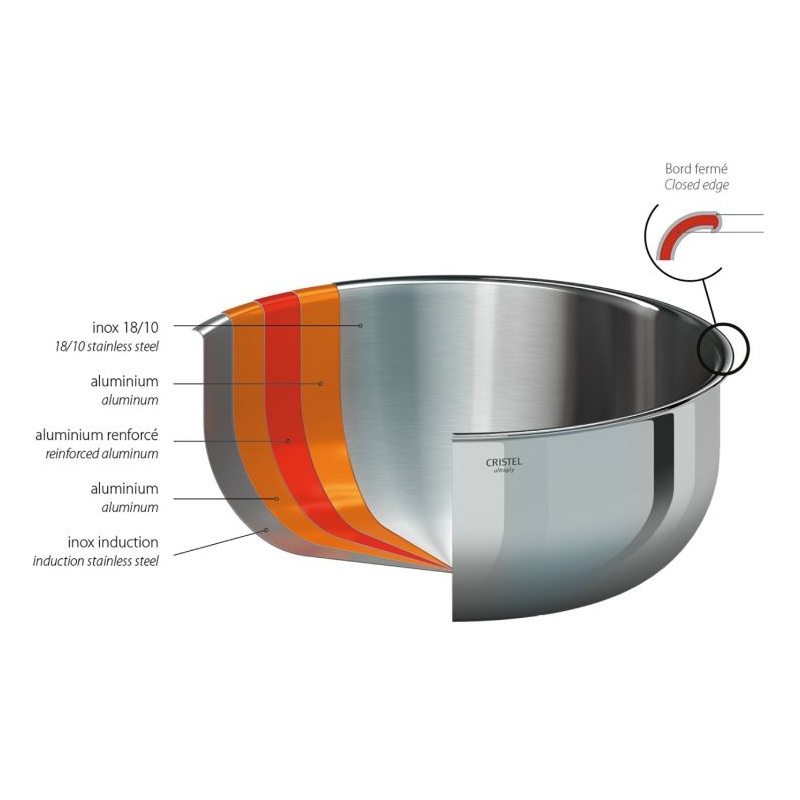 Castel Pro Cristel : 5-PLY