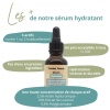 Avantages du Sérum hydratant Comme Avant