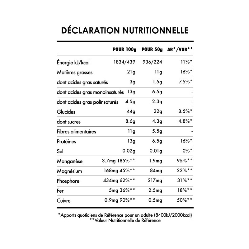 Valeurs nutritionnelles Super Petit Déjeuner Iswari