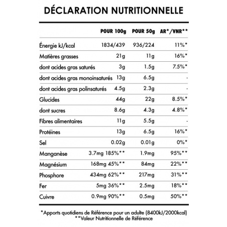 Valeurs nutritionnelles Super Petit Déjeuner Iswari