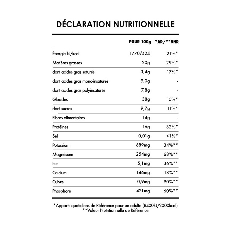 Valeurs nutritionnelles Éveil du Bouddha Cacao Iswari