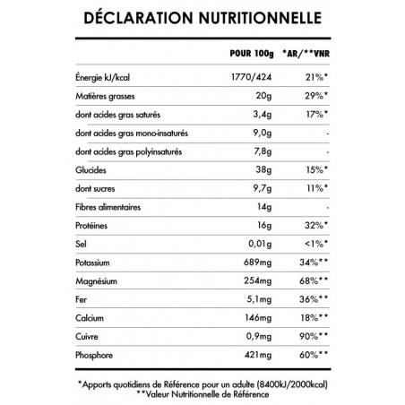 Valeurs nutritionnelles Éveil du Bouddha Cacao Iswari