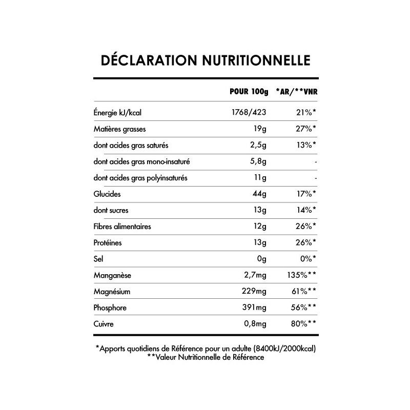Valeurs nutritionnelles Éveil du Bouddha - Framboise Iswari