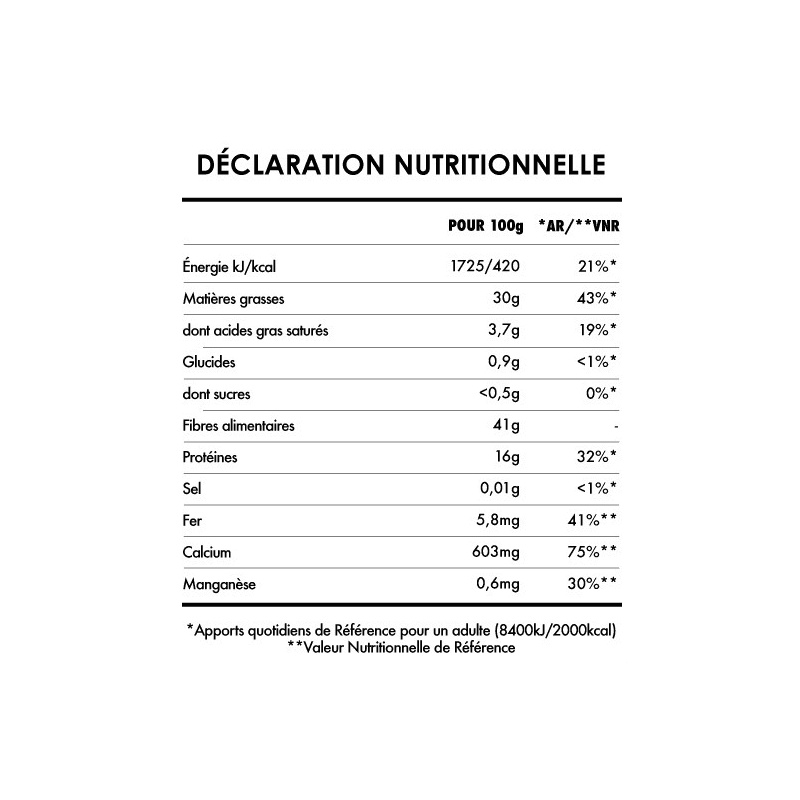 apports nutritionnels Açaï en poudre bio Iswari