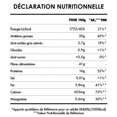 apports nutritionnels Açaï en poudre bio Iswari