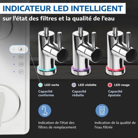 Filtre à osmose inverse intelligent CROSS90 Ecosoft