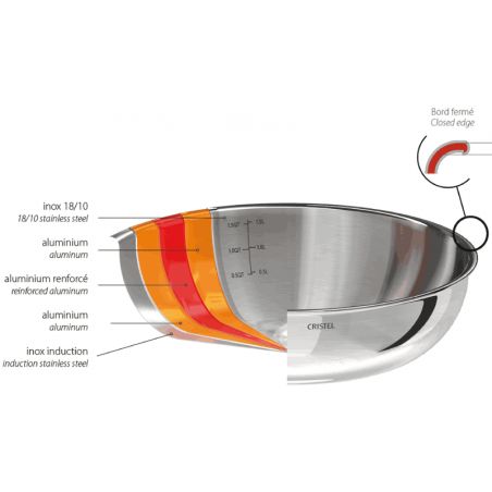 Poêle sautoir inox Cristel Castel'Pro poignée fixe