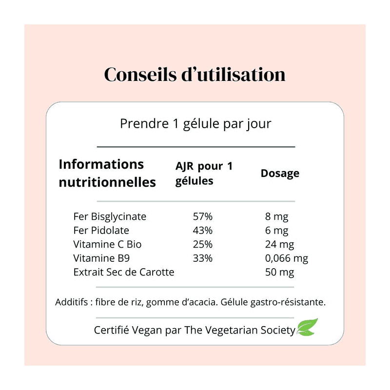 Comment utiliser le Fer en complément alimentaire Argalys ?