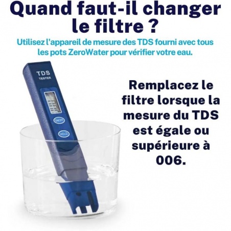 Quand changer le filtre ZeroWater ?