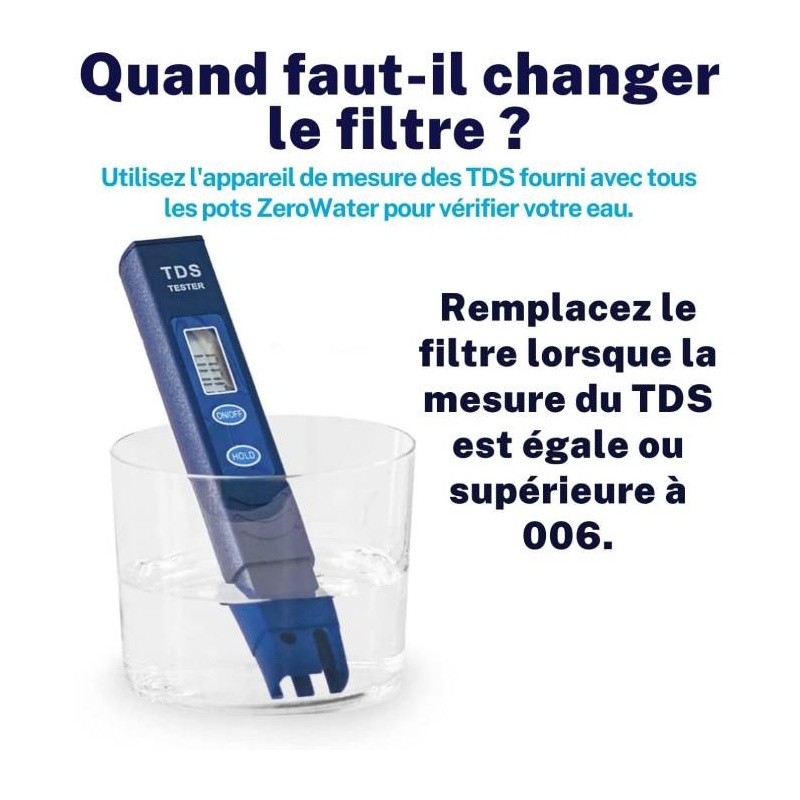 Quand changer le filtre ZeroWater ?