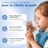 Qualité de l'eau : Osmoseur CROSS 90 Ecosoft