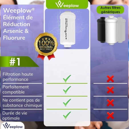 Cartouche Weeplow O'Pure 2B - lot de 2 Weeplow