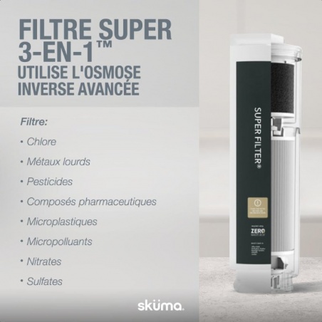 Filtre 3-en-1 Sküma : osmose inverse, charbon actif, reminéralisation personnalisée