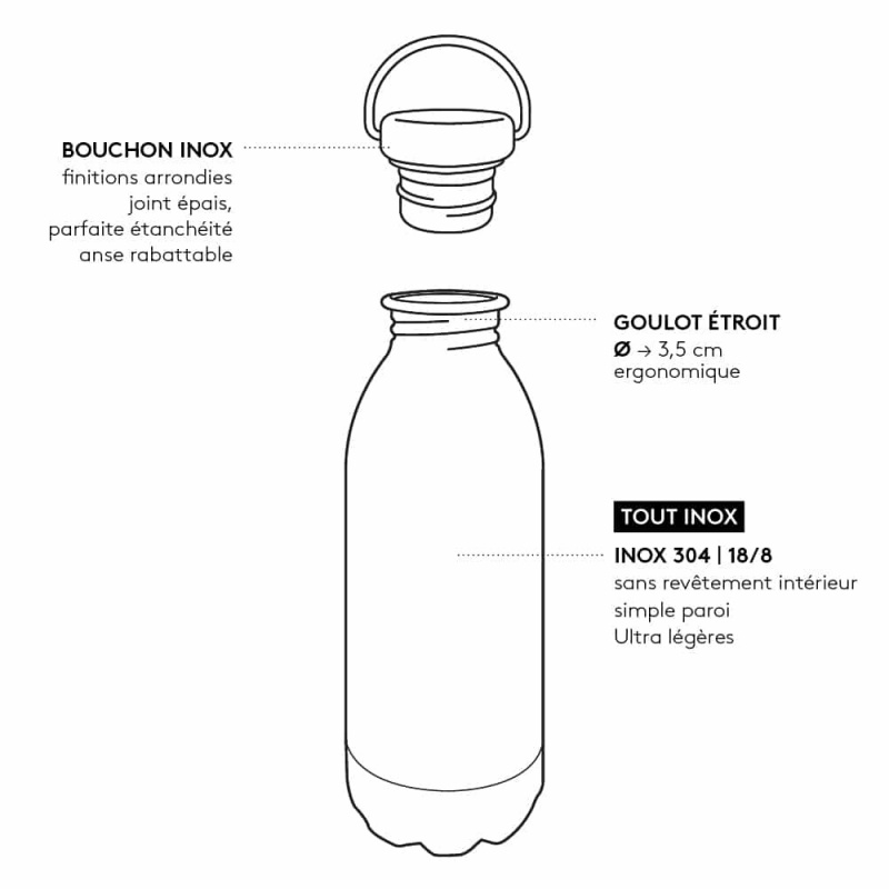 Gourde inox Daily 450 ml  Gaspajoe