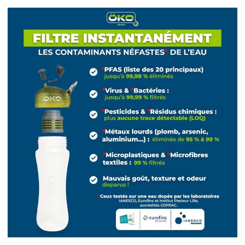 Qualité de filtration de la gourde OKO
