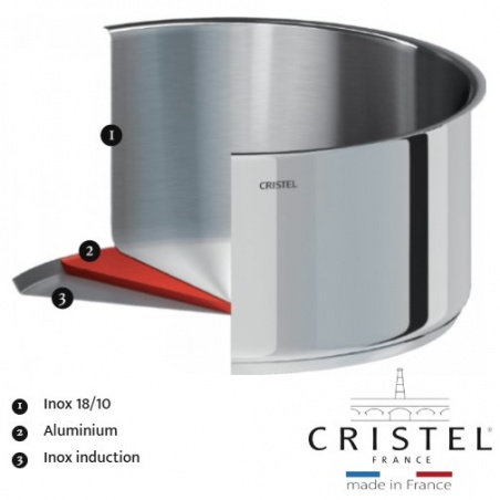 Set De 4 Casseroles Spring Gourmet Multicouches - Ø 16,20,24 Cm + Faitout 20 Cm, Acier Inox, Passe Au Four