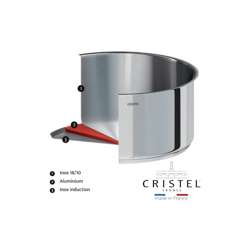 CRISTEL Mutine - fabriqué en France