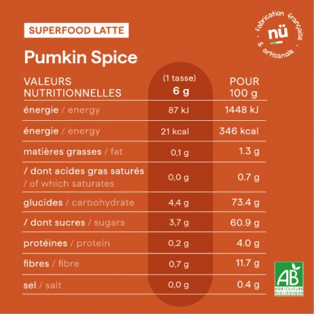 Morning latte - Pumpkin spice - Citrouille, épices nüMorning - valeurs nutritives