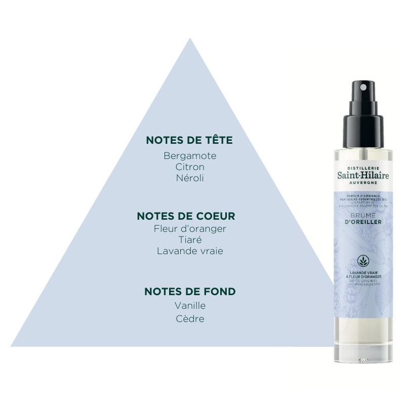 Parfum d’oreiller naturel et bio - Lavande & Fleur d'oranger Distillerie Saint-Hilaire