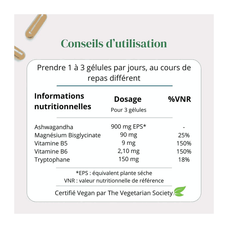Informations nutritionnelles : Ashwagandha KSM-66® + Magnésium + Tryptophane Argalys
