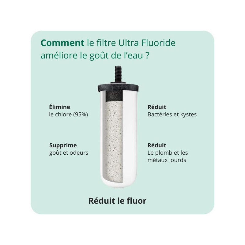 Cartouche Ultra Fluoride British Berkefeld