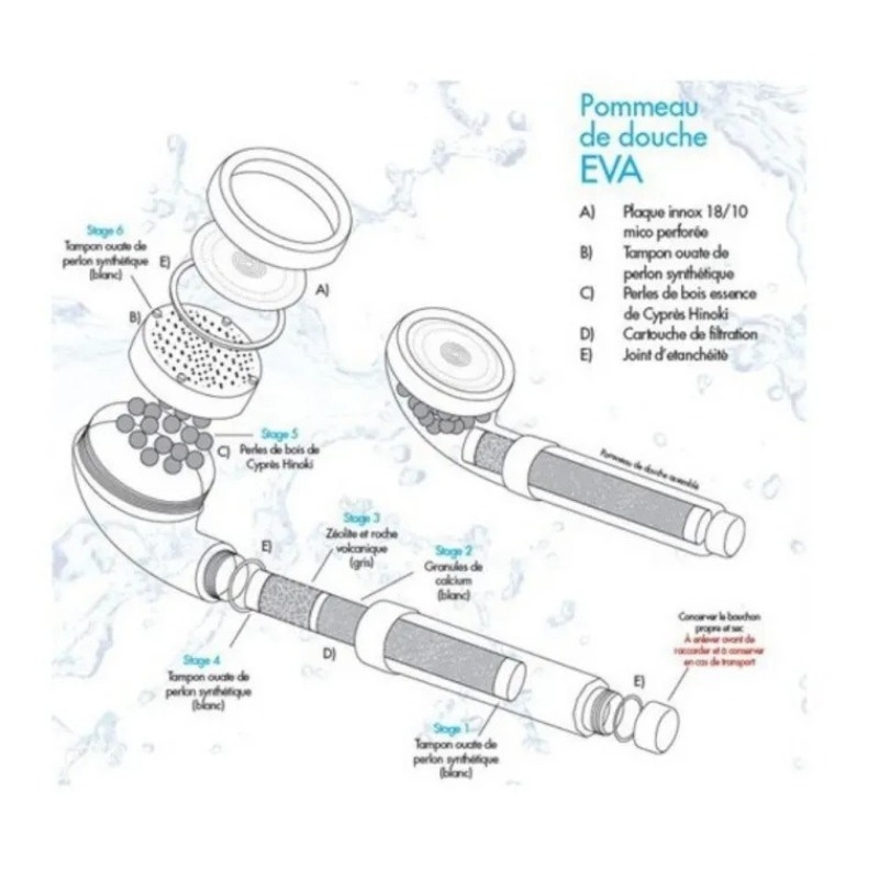 Pommeau de douche filtrant et adoucissant EVA  Fontaine EVA