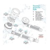 Pommeau de douche filtrant et adoucissant EVA  Fontaine EVA