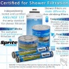 Sprite Showers avantages et bienfaits