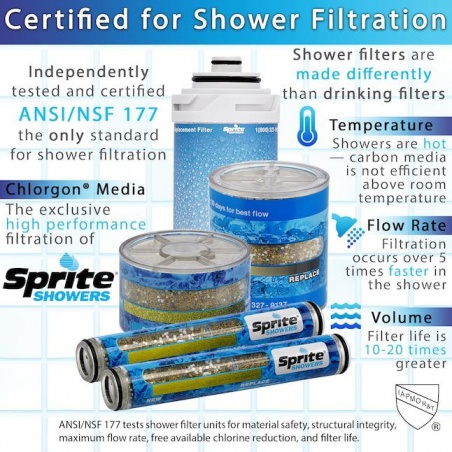 Douchette filtrante chromée - 5 jets - Chlorgon & KDF Sprite Showers