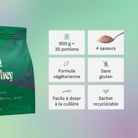 Isolat de Whey Native - Myrtille Greenwhey