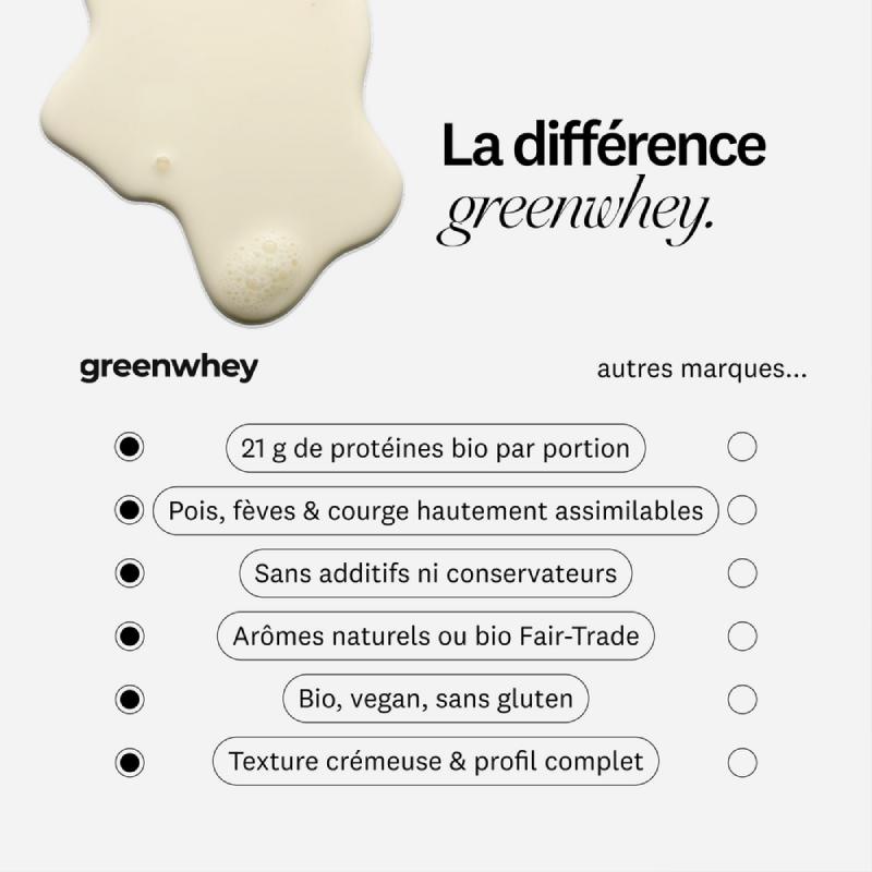 Protéine végétale Bio - Vanille Greenwhey