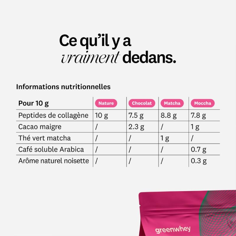 Peptides de Collagène PEPTAN - Chocolat Greenwhey