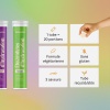Électrolytes d’hydratation - Saveur Fruits des bois & Basilic - 20 pastilles Greenwhey