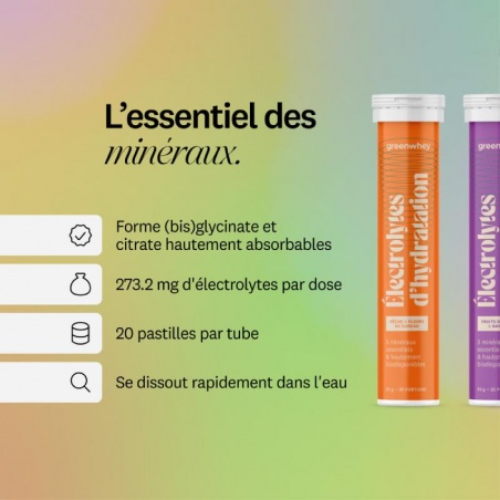 Électrolytes d’hydratation - Saveur Fruits des bois & Basilic - 20 pastilles Greenwhey