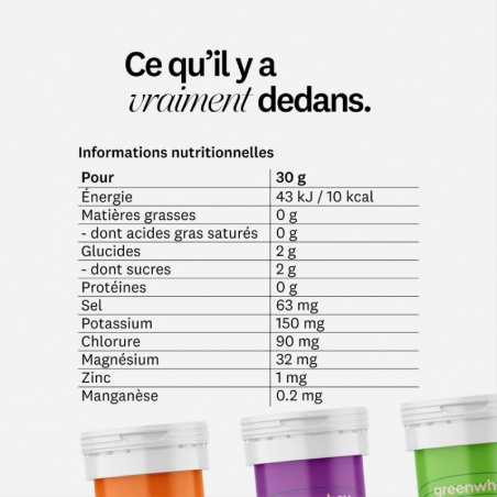 Électrolytes d’hydratation - Saveur Citron vert & Gingembre - 20 pastilles Greenwhey