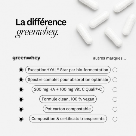 Acide hyaluronique - 60 gélules Greenwhey