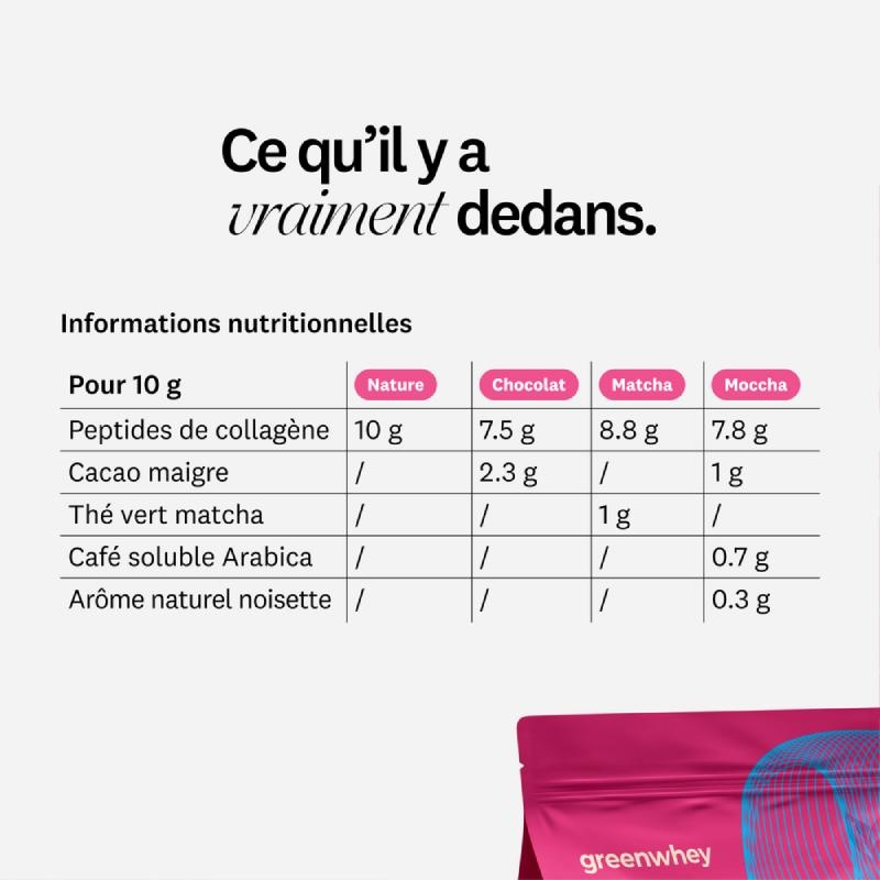 Peptides de Collagène Marin PEPTAN - Chocolat Greenwhey