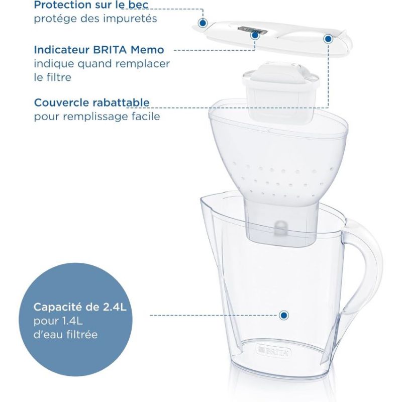 Carafe filtrante BRITA Marella 2,4 L - Bleue