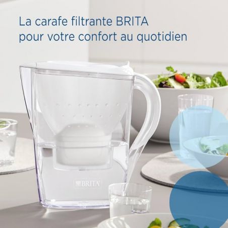 Carafe filtrante BRITA Marella avec cartouche MAXTRA PRO