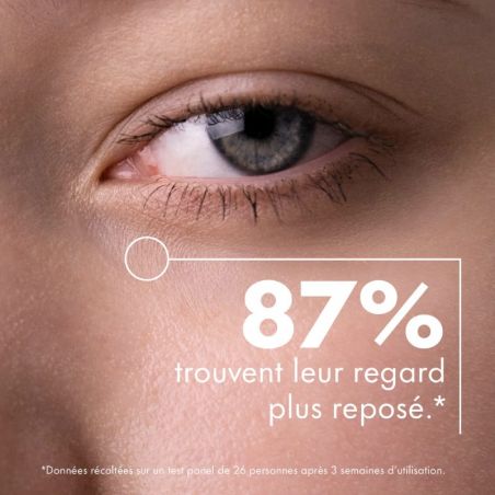 Contour des yeux défatiguant