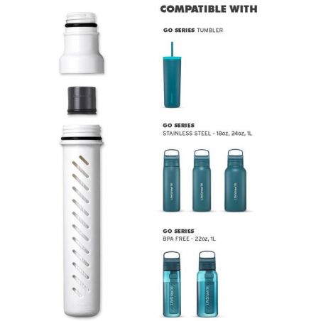 Filtre de rechange pour gourde Lifestraw Go (après 2023)