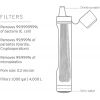 Filtration LifeStraw Peak Series